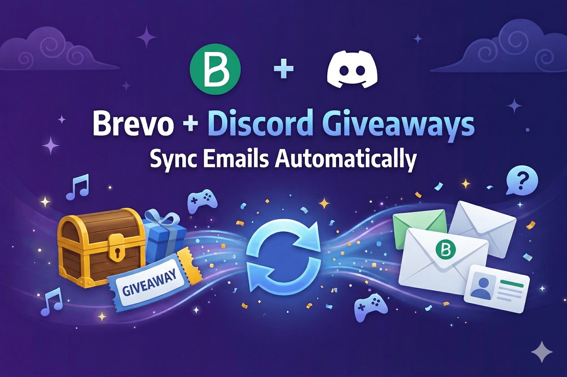 ScopliDrop Brevo integration syncing Discord giveaway emails to contact lists
